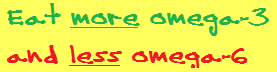eat more omega-3 and less omega-6